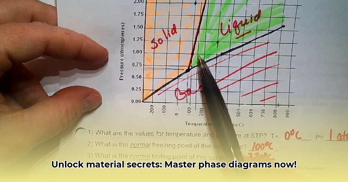 phase-diagram-worksheet-answers